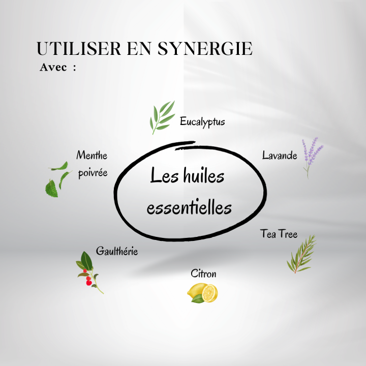 les huiles essentielles à utiliser en synergie