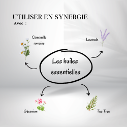 Huile d'Avocat Vierge - Origine Bio