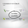 Huile de Brocoli Désodorisée - Origine Bio