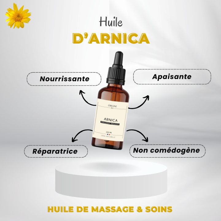 Macérât huileux Arnica - Bienfaits