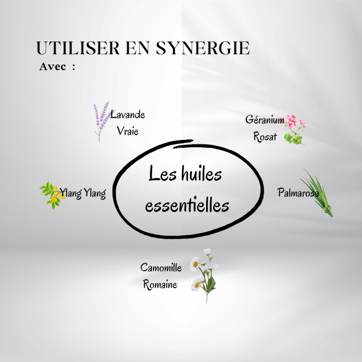 Huile de Karité - huiles essentielles à utiliser en synergie